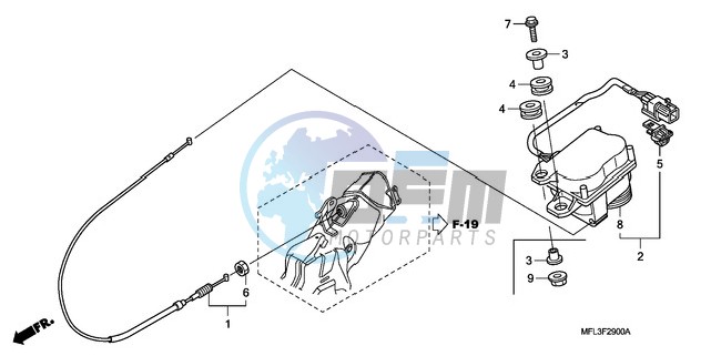 SERVO MOTOR