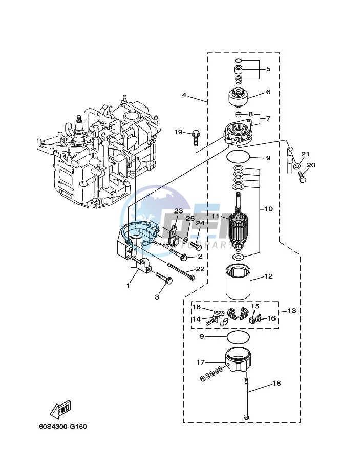 STARTING-MOTOR