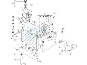 X9 250 Evolution drawing Cooling system