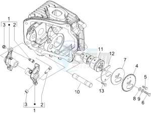 LXV 125 4T ie E3 drawing Rocking levers support unit