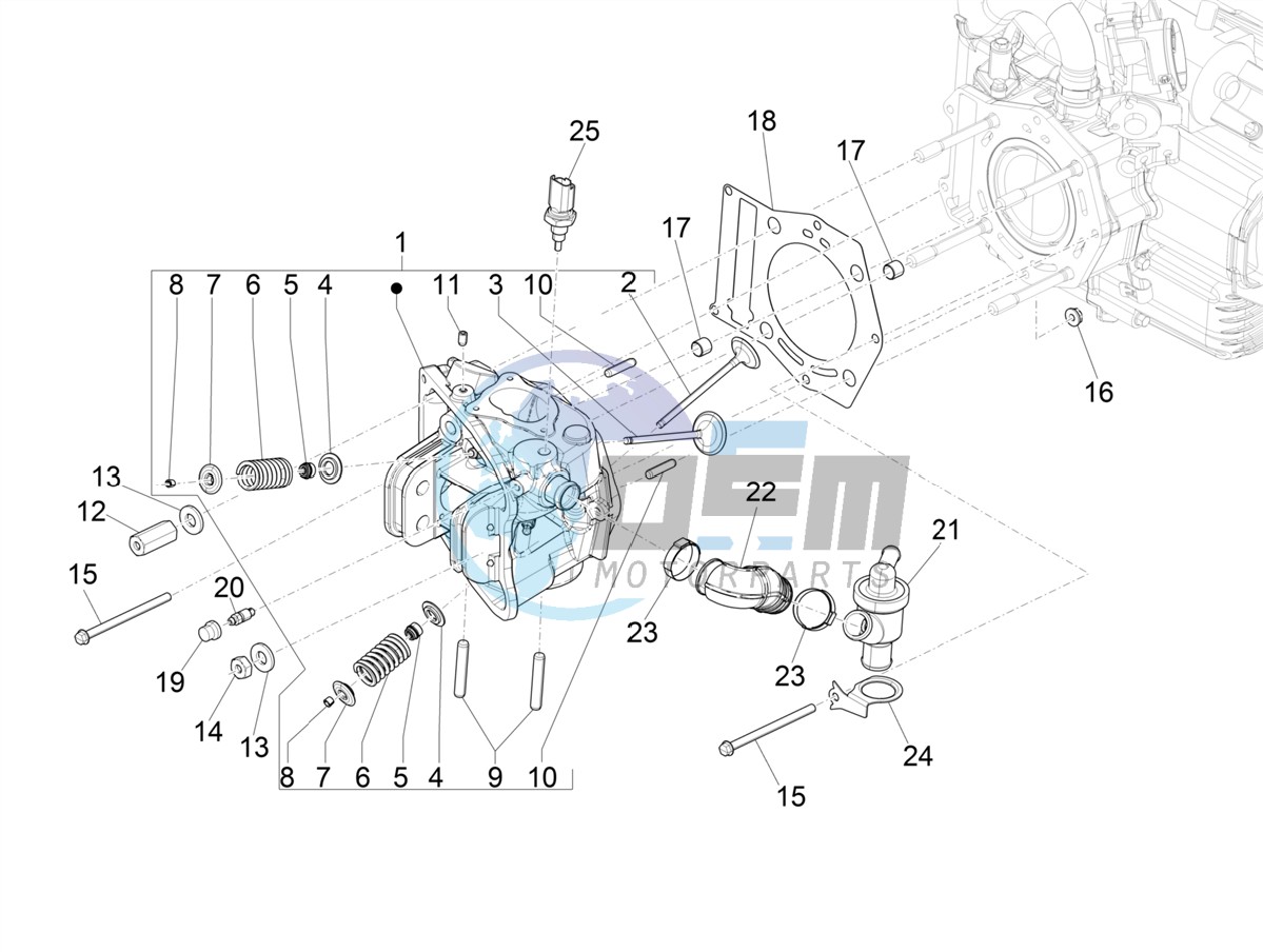 Head unit - Valve