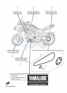 NIKEN GT MXT890D (BFD3) drawing PERIODIC MAINTENANCE PARTS