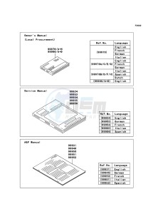 VN900_CUSTOM VN900C8F GB XX (EU ME A(FRICA) drawing Manual