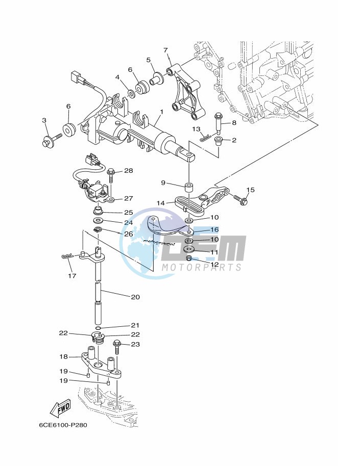 THROTTLE-CONTROL