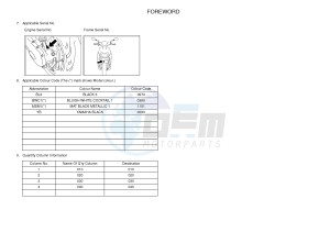 CS50 JOG R (2ADD 2ADD 2ADD) drawing .3-Foreword