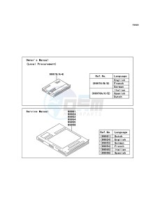 ZZR1400_ABS ZX1400FEFB FR GB XX (EU ME A(FRICA) drawing Manual