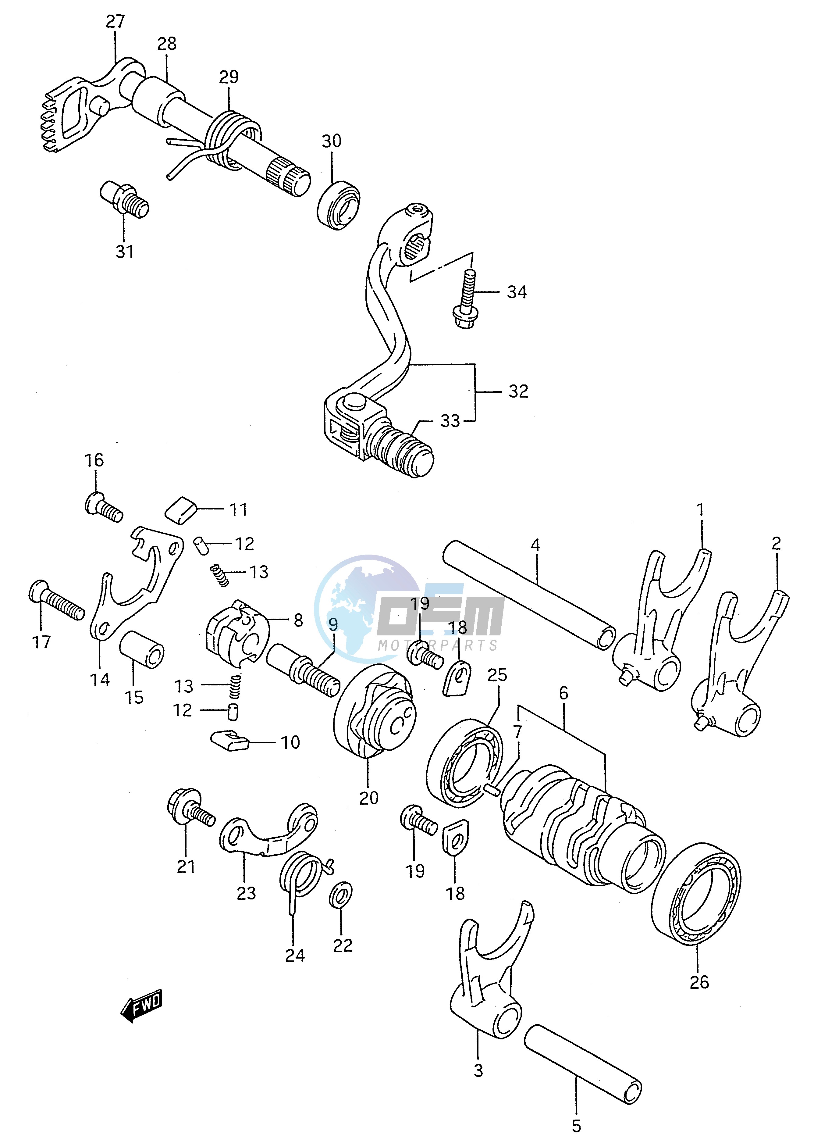 GEAR SHIFTING