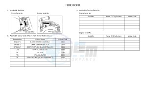 DT175 (3TSW) drawing .6-Content