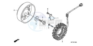 CB1300A9 France - (F / ABS CMF MME TWO) drawing GENERATOR