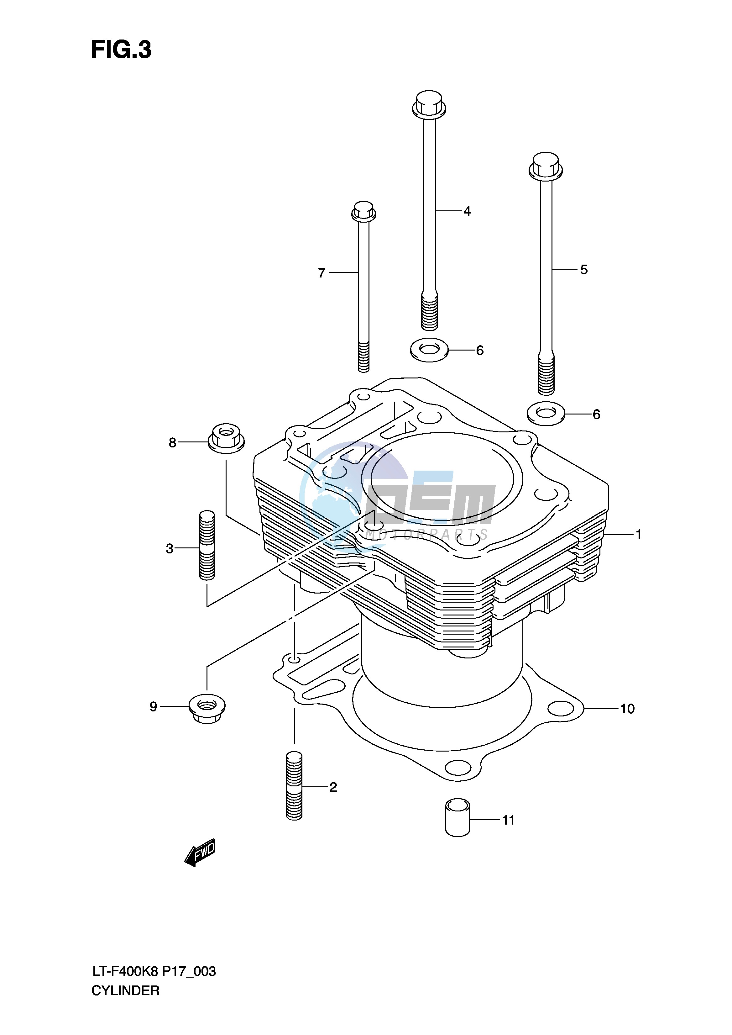 CYLINDER