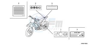 CRF250RD CRF250R Europe Direct - (ED) drawing CAUTION LABEL