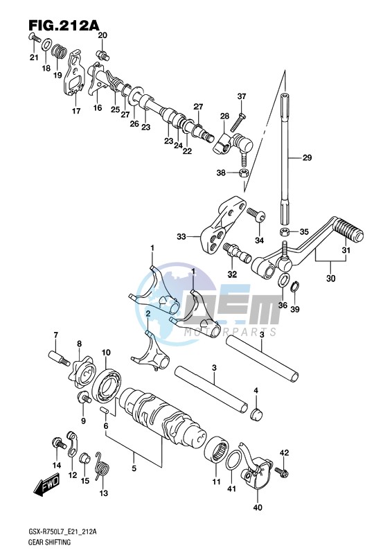 GEAR SHIFTING