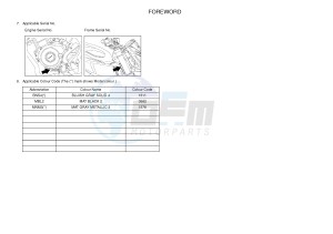 MT125 MT-125 (BR31 BR31 BR31 BR31 BR31) drawing .3-Foreword