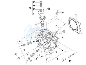 GTS 300 ie USA drawing Head unit - Valve