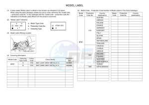 XT1200Z XT1200Z SUPER TENERE ABS (BP87) drawing Infopage-5