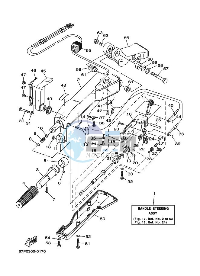 STEERING