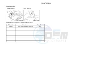 WR250F (2GB7 2GB8 2GB9) drawing .3-Foreword