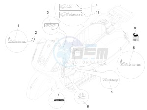 GTS 300 ie ABS E4 (EMEA) (EN, EU) drawing Plates - Emblems