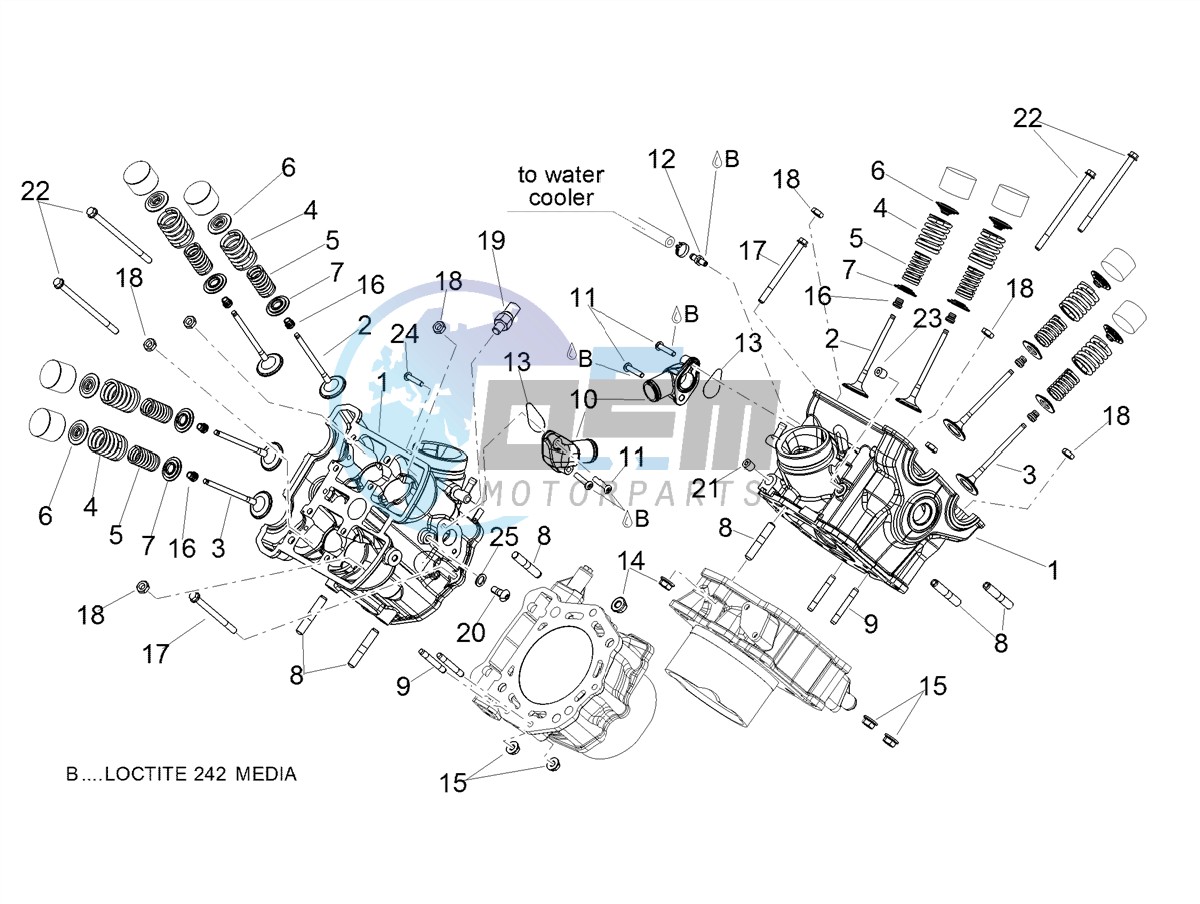 Cylinder head - valves