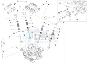 RS 125 4T E4 ABS EMEA EU drawing Cylinder head - valves