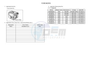 EF5500FW 357 (7P52 7P53 7P53) drawing .4-Content