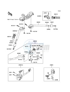 NINJA ZX-6R ZX636-C1H FR GB XX (EU ME A(FRICA) drawing Handlebar