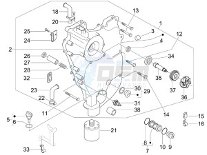 Beverly 400 ie Tourer e3 drawing Flywheel magneto cover - Oil filter