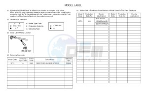 TT-R125 TT-R125LWE (2PT3) drawing .5-Content