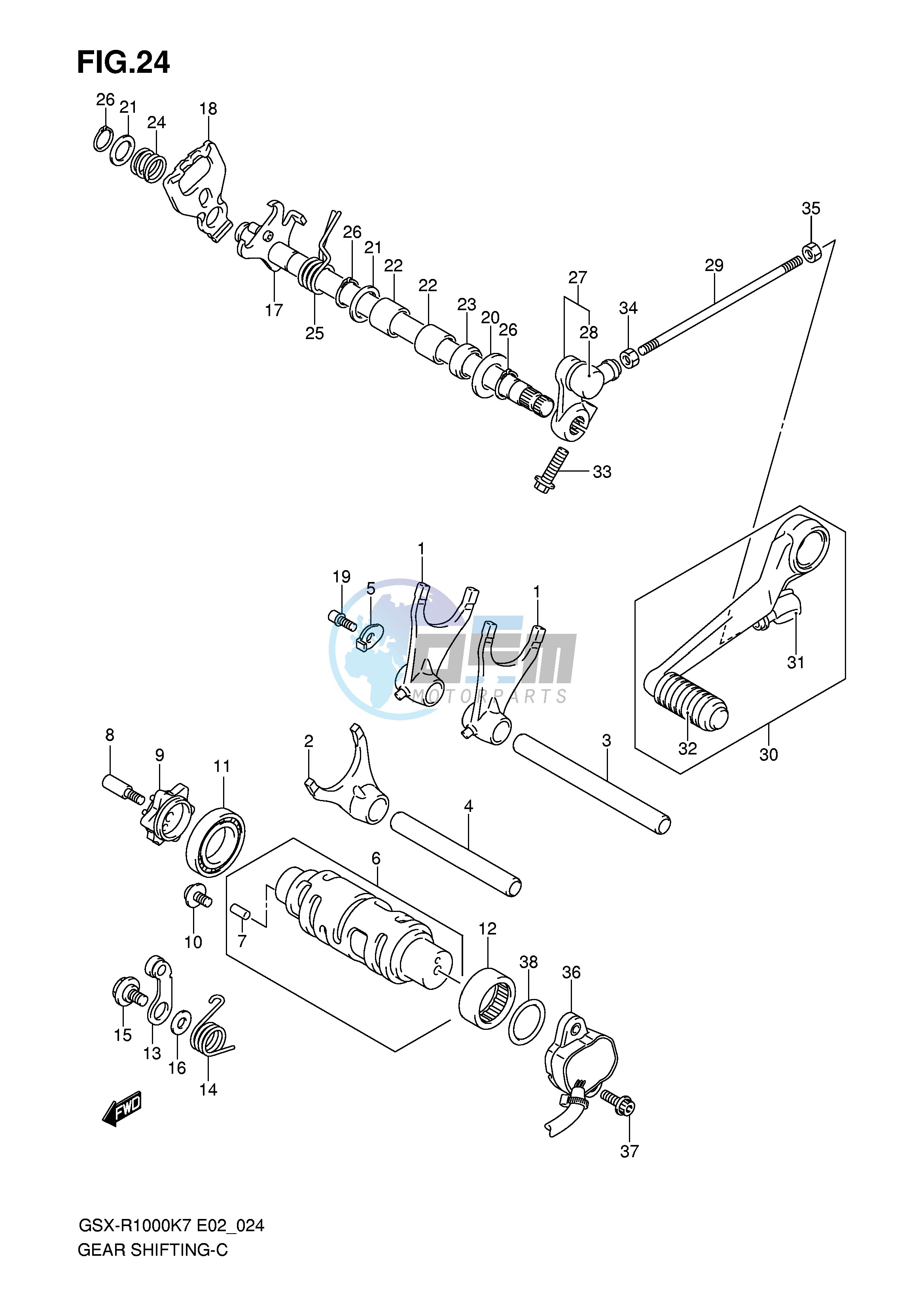 GEAR SHIFTING