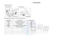 FJR1300A FJR1300-A FJR1300A ABS (B88D) drawing .4-Content