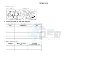 YFM700FWAD GRIZZLY 700 EPS (BDEB) drawing Infopage-4