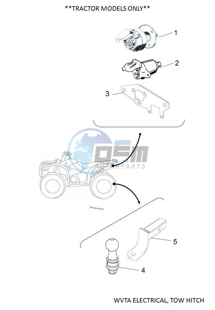 WVTA ELECTRICAL, TOW HITCH