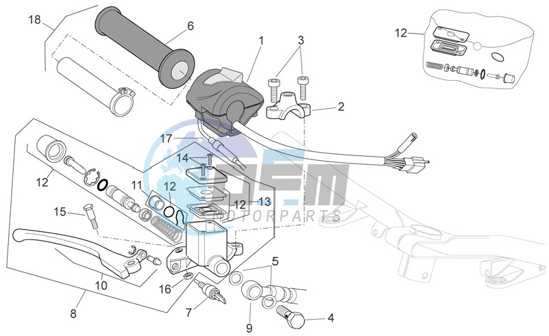 RH controls