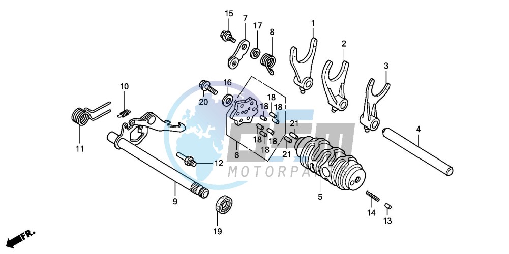 GEAR SHIFT DRUM