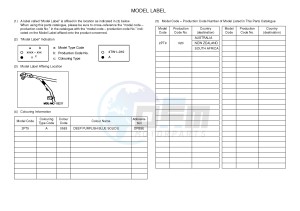 TT-R125 TT-R125LWE (2PT9) drawing .5-Content