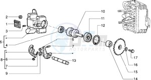 Sfera RST 125 drawing Rocker levers support