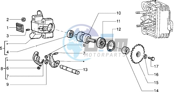 Rocker levers support