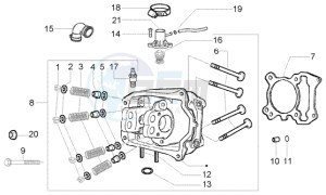 Beverly 250 RST drawing Head - valves