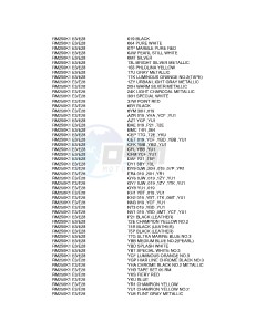 RM250 (E3-E28) drawing * COLOR CHART *