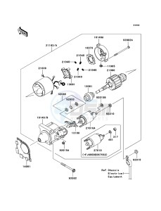 MULE_610_4X4 KAF400A9F EU drawing Starter Motor