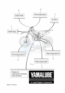 YZ250 (BCRD) drawing SCHEDULED SERVICE PARTS