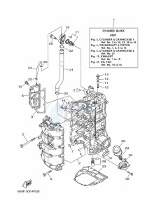 FL115BETX drawing CYLINDER--CRANKCASE-1