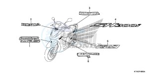 SH300D SH300i UK - (E) drawing MARK/ STRIPE