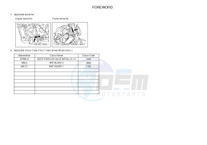 MT07 MT-07 700 (1WSB 1WSC) drawing .3-Foreword