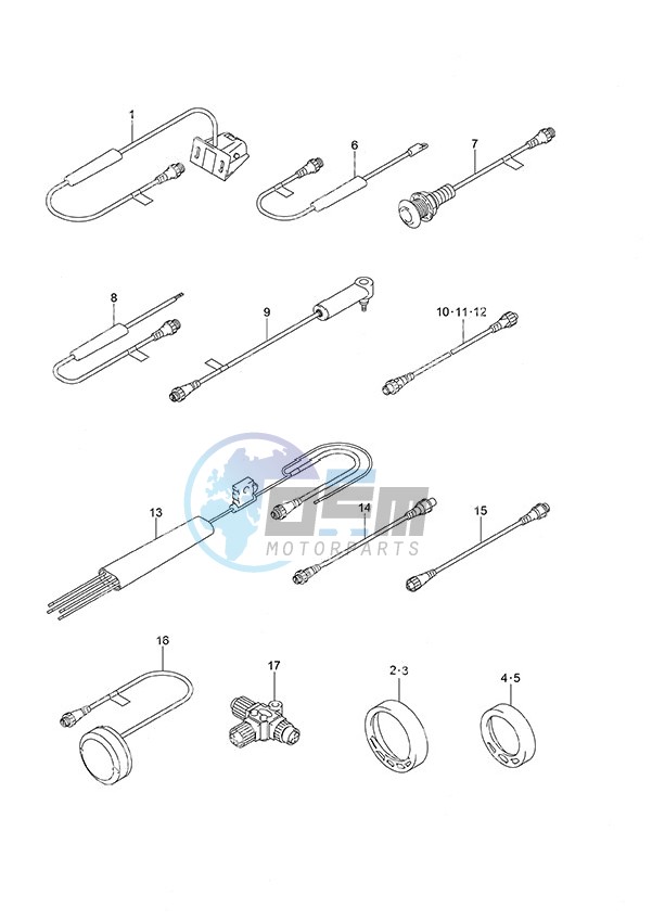 SMIS Gauges