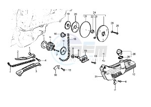 GRANTURISMO 125-200 drawing Oil pump