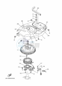 F60FETL drawing GENERATOR