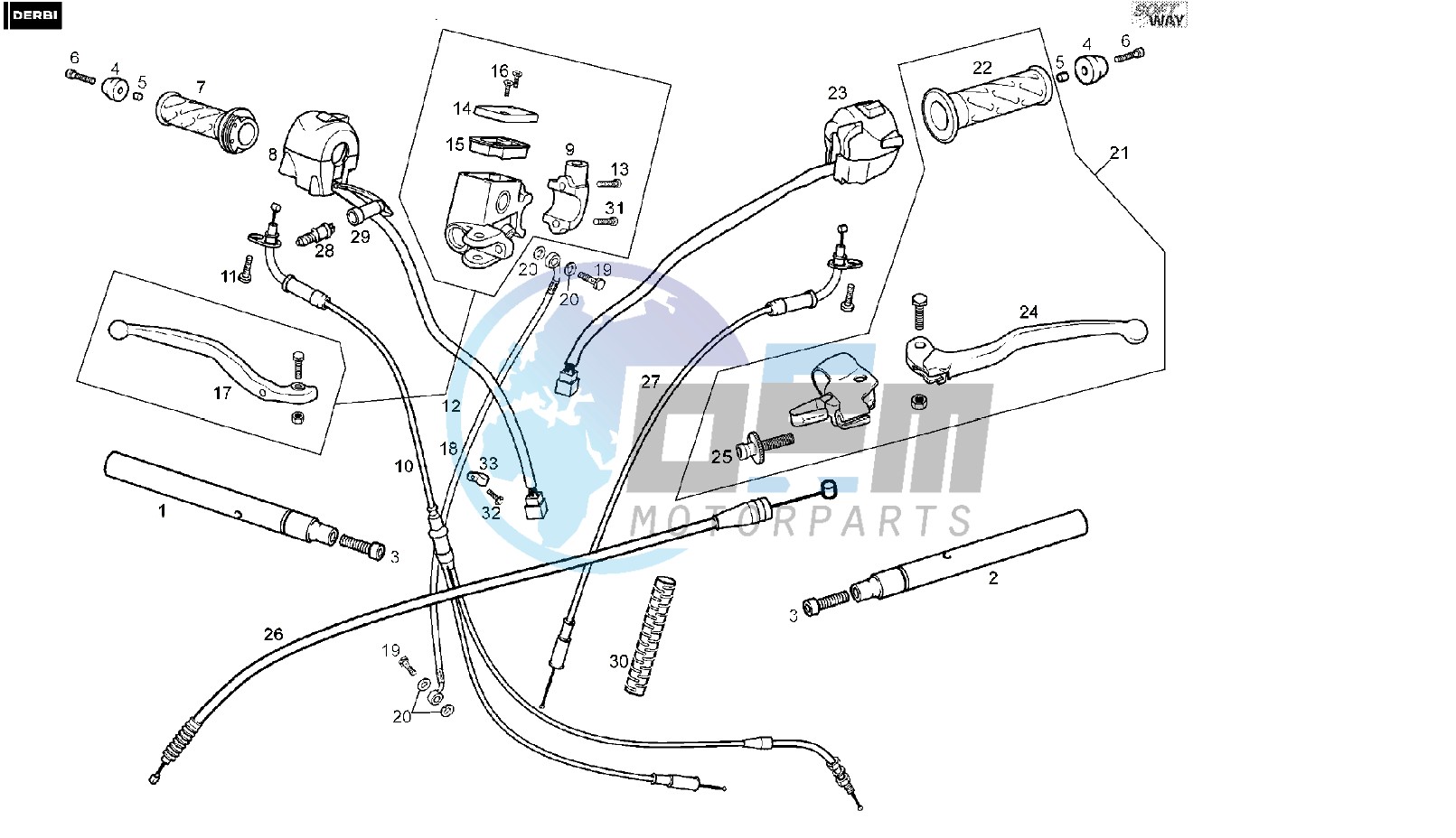 HANDLEBAR - CONTROLS