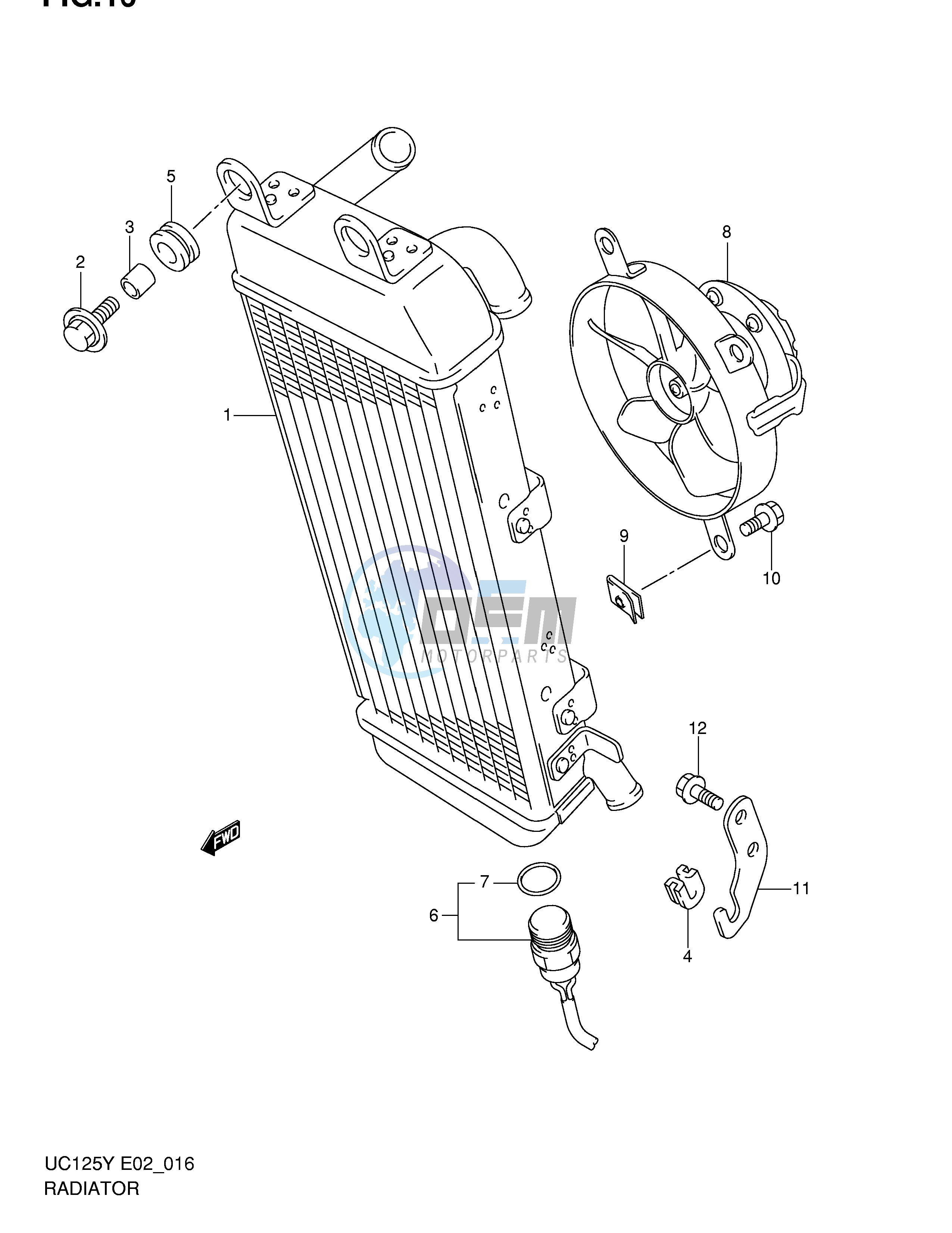 RADIATOR