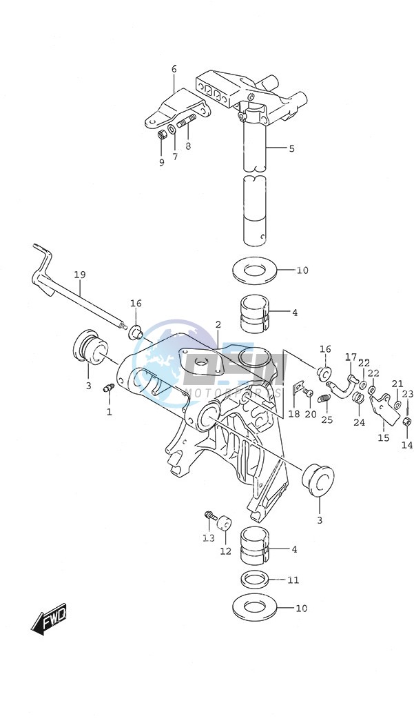 Swivel Bracket - Remote Control